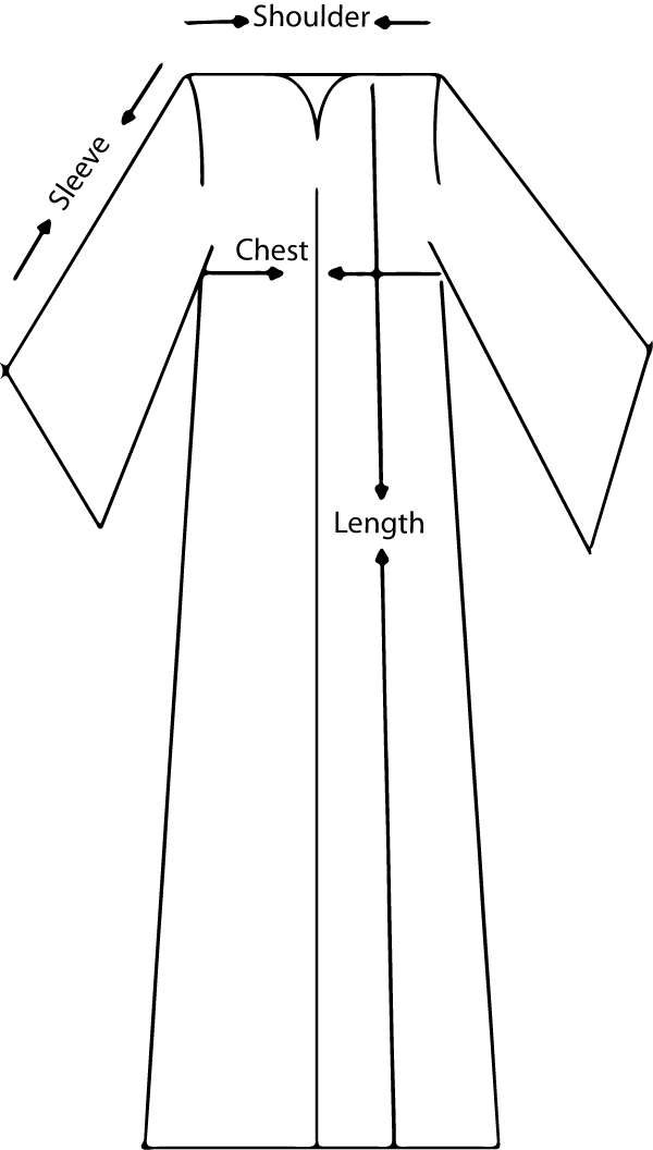 size-image